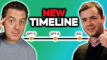 Andrej Karpathy: The AGI Timeline