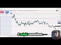 Episode 6 - How I generate profits in my own trading - A deep dive