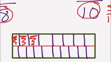 Lesson 6.6 Comparing Fractions with Benchmarks