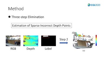 Elimination of Incorrect Depth Points for Depth Completion