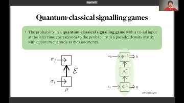 Tian Zhang - Quantum correlations in time