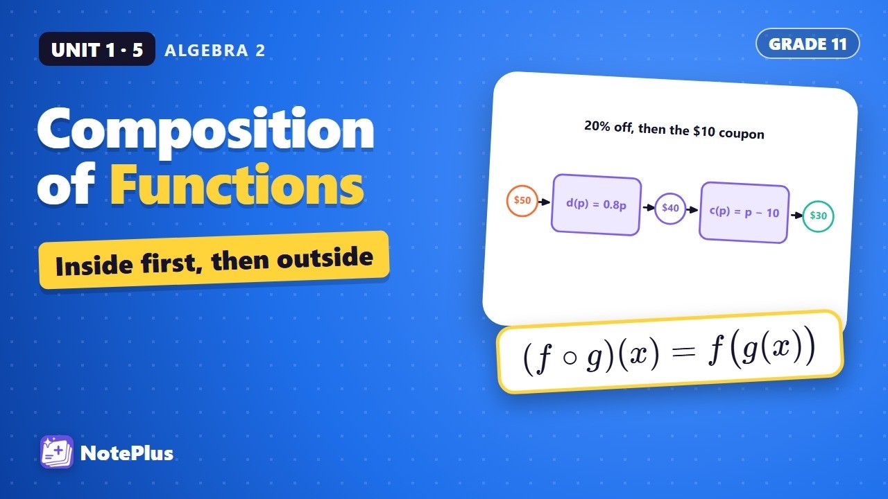 Composition of Functions | Algebra 2 Unit 1 - YouTube