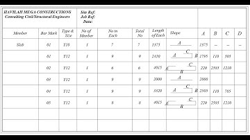 HOW TO MAKE A BAR BENDING SCHEDULE