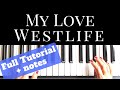 WESTLIFE - My Love | Both hands Piano Tutorial | Level 1 -5 |NOTES | +Slow