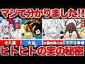 【ワンピース】ヒトヒトの実の隠された能力 全４種【ゆっくり解説】