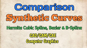 Comparison between Hermite Cubic Spline Curve, Bezier Curve and B-Spline Curve