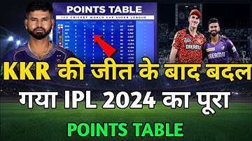 IPL 2024 TODAY POINTS TABLE II KKR VS SRH AFTER MATCH POINTS TABLE II