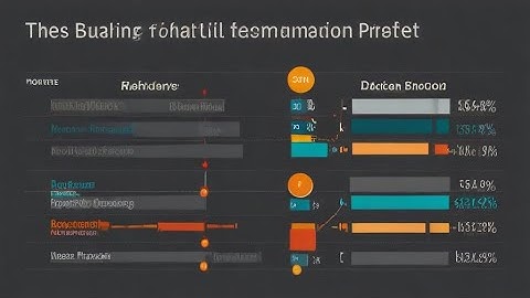 Weighted Goal Programming Model : Optimal Manufacturing Mix