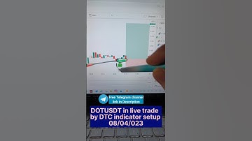 DOTUSDT in live trade by DTC indicator setup
