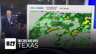 Temperatures will be below normal all week in North Texas