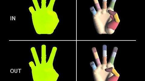 experiment on synthetic hand pose depth images