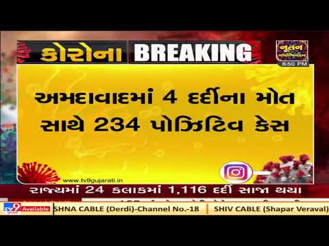 Gujarat reports 1125 new coronavirus cases, 7 deaths and 1116 recoveries in last 24 hours| TV9News