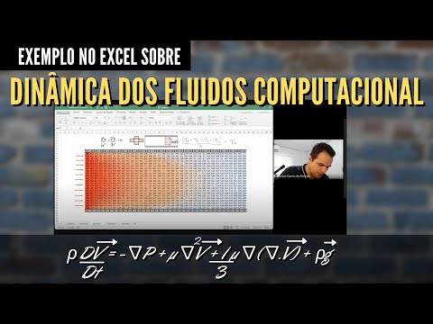 Vídeo: Onde é usada a dinâmica de fluidos computacional?