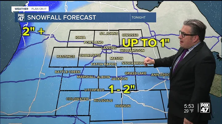 Fox 47 Evening Forecast - 12/1/2025