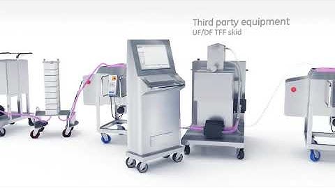 GE FlexFactory Integrated Biomanufacturing Platform