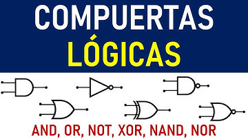 Compuertas Lógicas