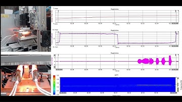 Exploring frictional response with DewesoftX and SIRIUS DAQ