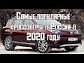 Самые популярные кроссоверы на вторичном рынке в 2020 году