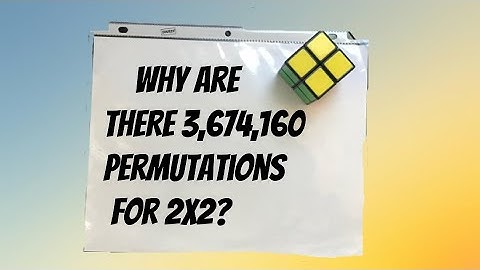 Why Does the 2x2 Rubik