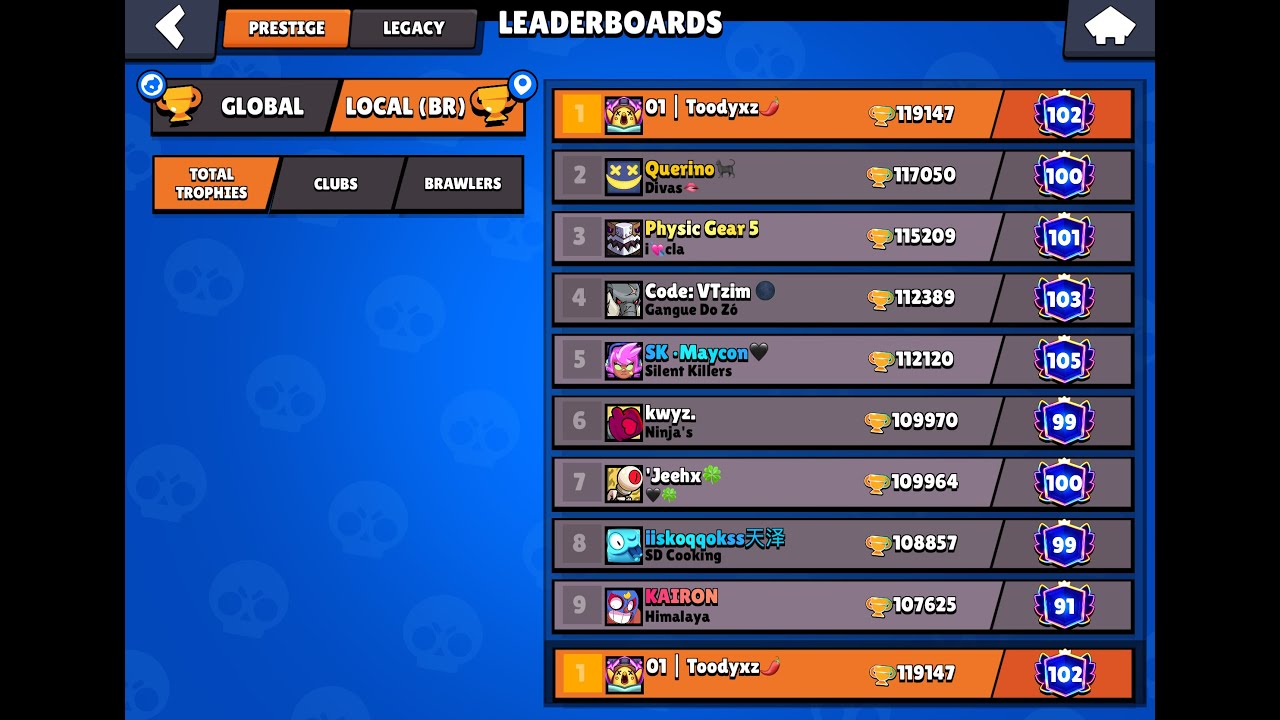 TOP 1 BR EM BUSCA DO TOP 1 GLOBAL! RUMO AOS 300.000 TROFÉUS