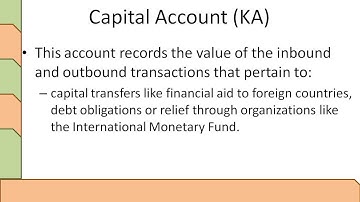Balance of Payments Part II