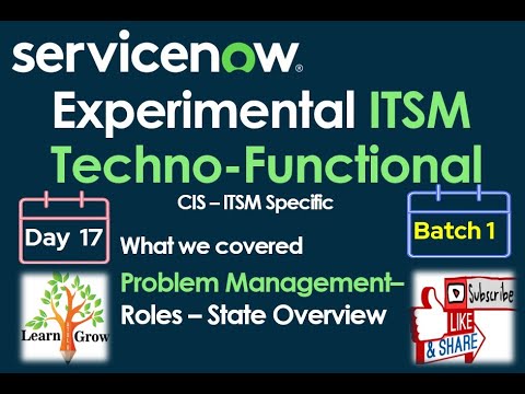 ITSM Batch 1 | Day 17 | Problem Management - Role - States Overview #Shorts #Short