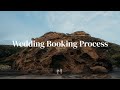 My Wedding Photography Booking Process, Meetings, Contracts, CRM