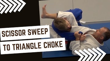 Scissor sweep to triangle choke
