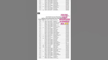 SMFWBEE result &rank card2024🔥🔥lMerit list published#shorts#smfwb2024