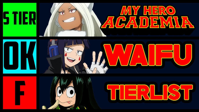 Ranking EVERY My Hero Academia Character !