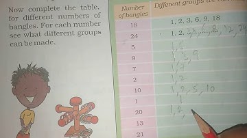Chapter 6 Be my Multiple and........ (Bangles) | Grade 5 Mathematics | NCERT | CBSE