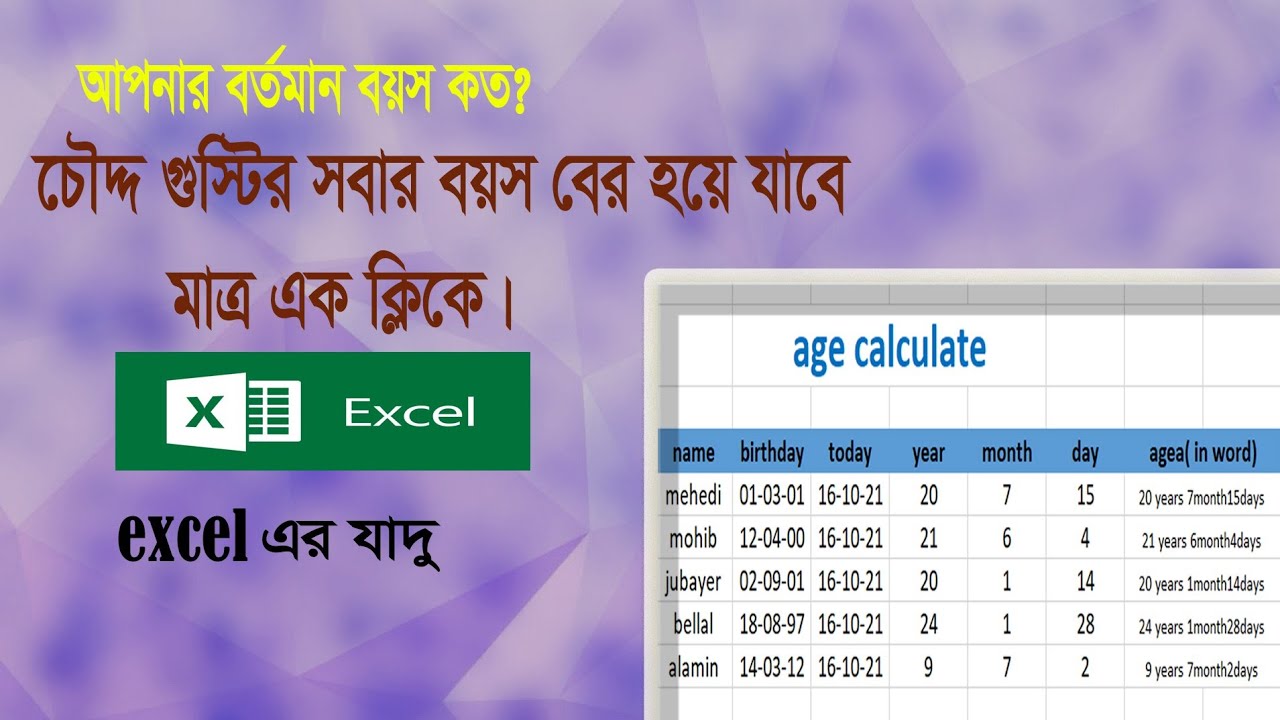 Count Age Chart