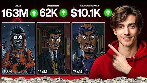 How I Create INSANE Horror Shorts Using Only FREE AI Tools (Full Guide)