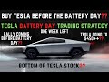 Tesla Down 26% Buy Now or Wait For Dip?? Tesla Battery Day Trading Strategy | Tesla Stock Analysis