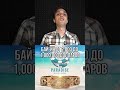 Турнир по покеру на Багамах — WSOP Paradise #покерньюс #wsop #турнирпокер #покер #poker