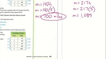 4.5 Compare Properties of Functions