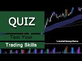 Trading Quiz – Test Your Price Action Trading Skills