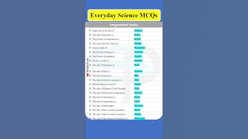 Everyday Science MCQs I Important Units I General Knowledge I Current Affairs 2024 I #shorts #gk