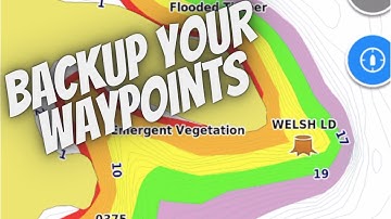 SAVE, TRANSFER and BACK UP important waypoints, Routes and Tracks