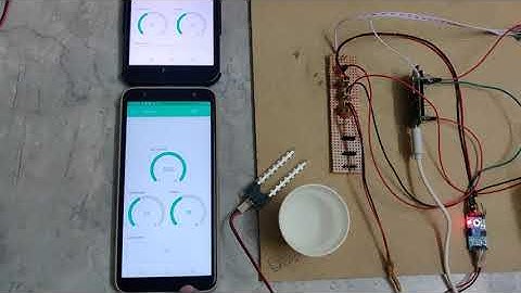 IoT based irrigation, monitoring and controlling system using Node MCU & Blynk App