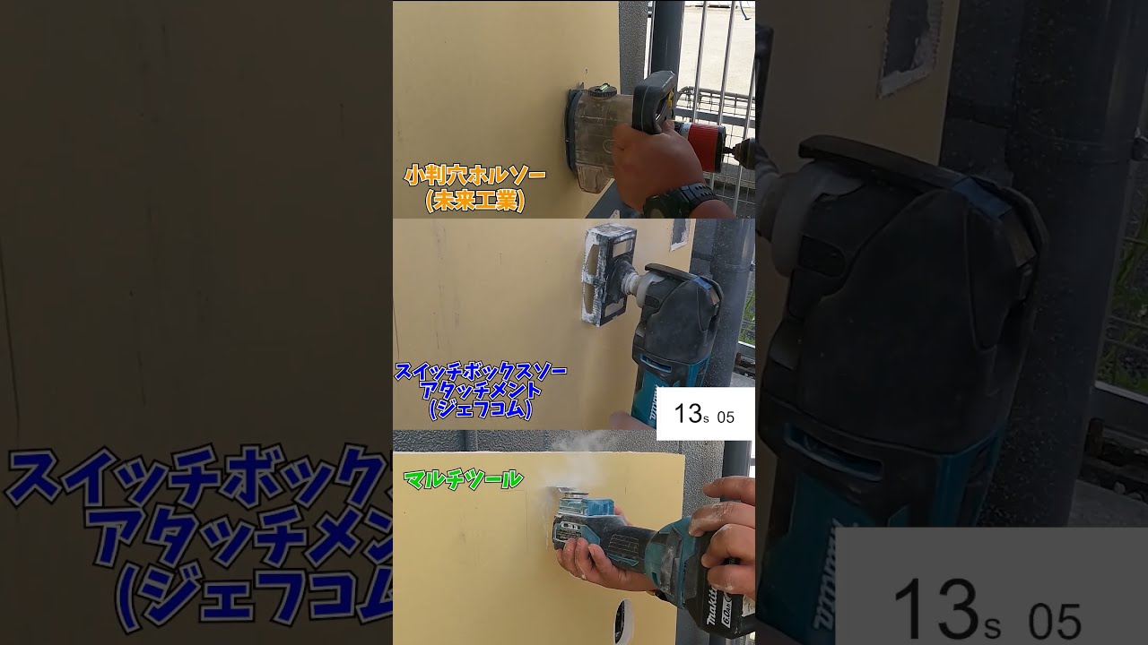 ■ちーこ■ GORIX 小型トルクレンチ GX-8847 1個（直送品） - アスクル