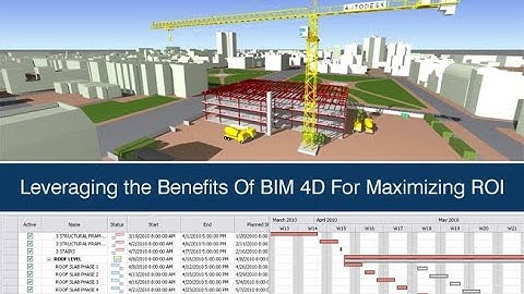 4D Simulation - Line of Balance Scheduling