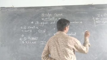 Std 6th , Maths , Bridge course, Day-4