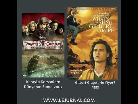 En İyi Johnny Depp Filmleri