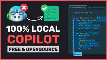 ContinueDev+Ollama: STOP PAYING for Github