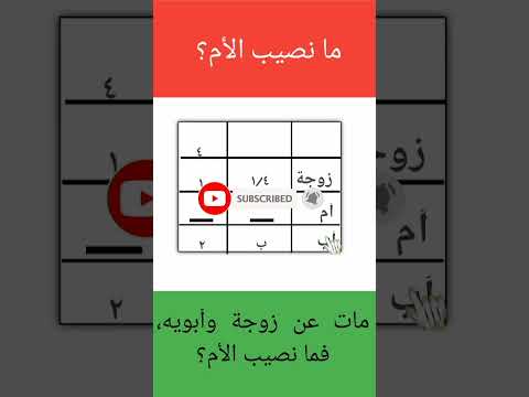 علم الفرائض مات عن زوجة وأب وأم وأبويه