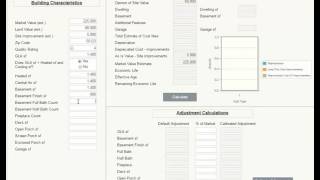 One Minute Cost Approach Solution