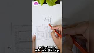 L-Shape Plot: Vastu दोष या Hidden Blessing?” हर L-shape plot अशुभ नहीं होता — #vastutips #vastu