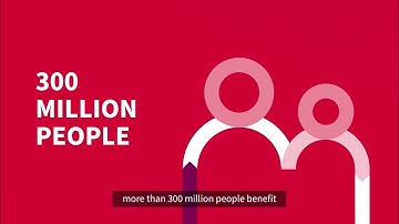 About Unitaid (Saving lives faster)