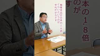 学費は下げられる　＃学費払えない　＃学費　＃授業料　＃大学生　＃高校生　＃日本共産党　＃はたやま和也